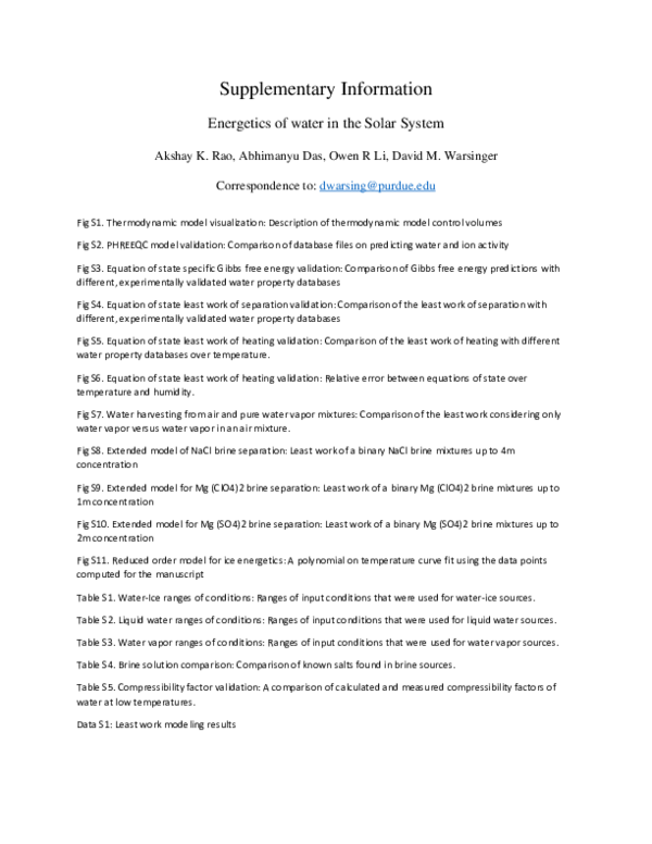 (PDF) Energetics of water in the Solar System