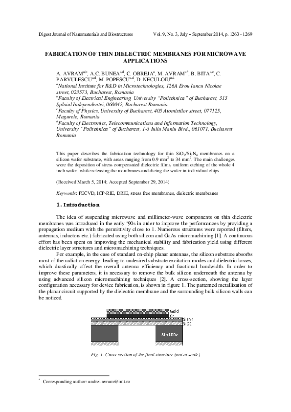 (PDF) Fabrication of Thin Dielectric Membranes for Microwave Applications