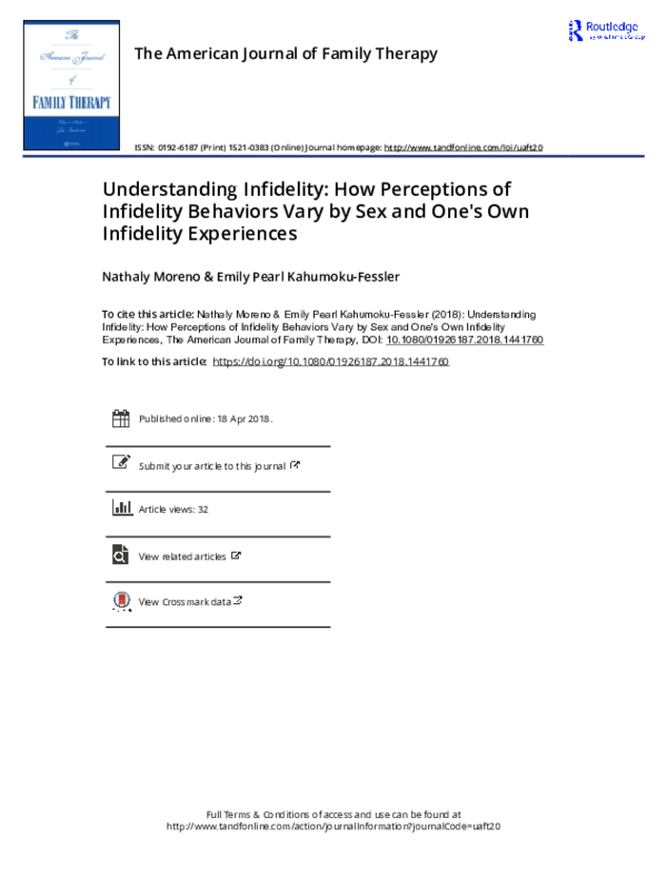 (PDF) Understanding Infidelity: How Perceptions of Infidelity Behaviors ...