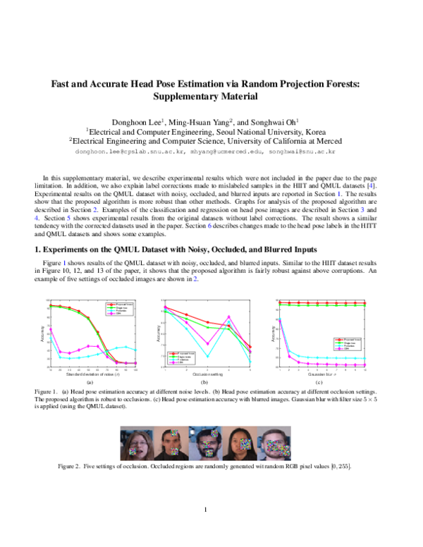 (PDF) Fast and Accurate Head Pose Estimation via Random Projection ...