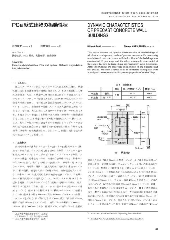 (PDF) Dynamic Characteristics of Precast Concrete Wall Buildings