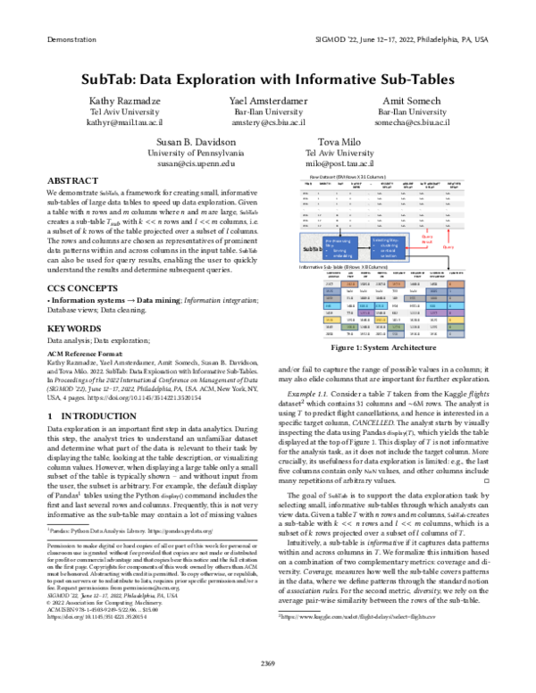 (PDF) SubTab: Data Exploration with Informative Sub-Tables