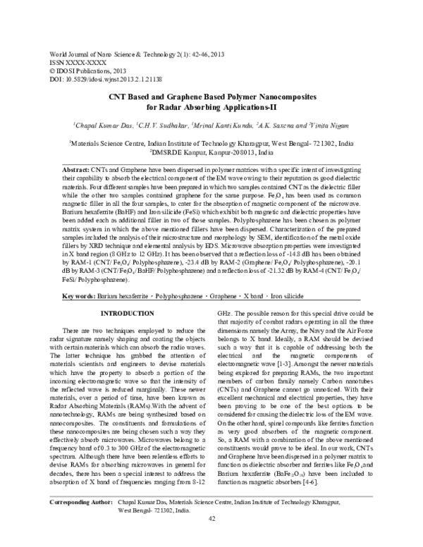 (PDF) CNT Based and Graphene Based Polymer Nanocomposites for Radar ...