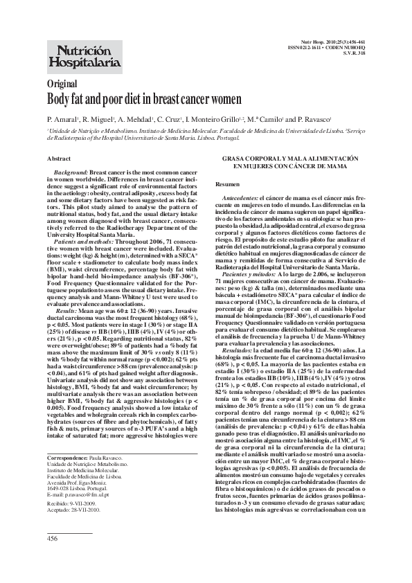 Body fat and poor diet in breast cancer women