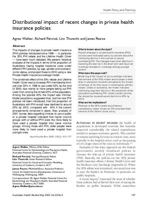 (PDF) Distributional impact of recent changes in private health ...
