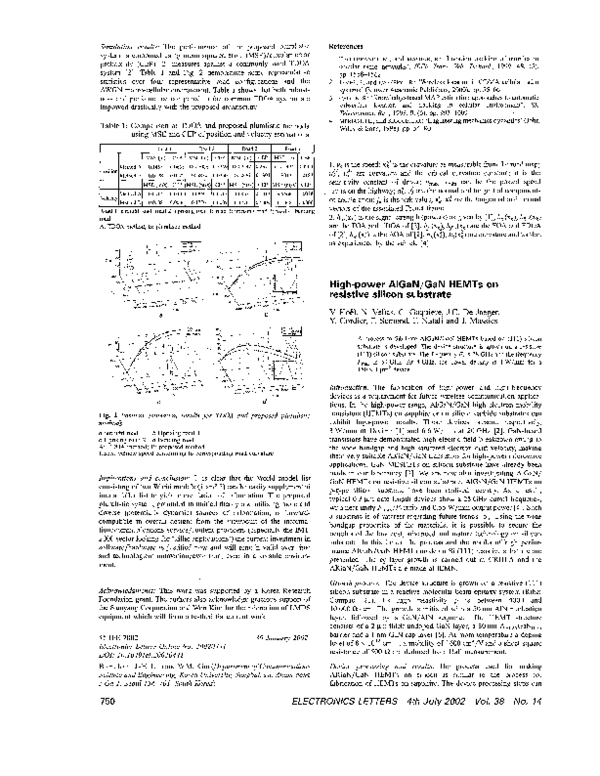 (PDF) High-power AlGaN∕GaN HEMTs on resistive silicon substrate