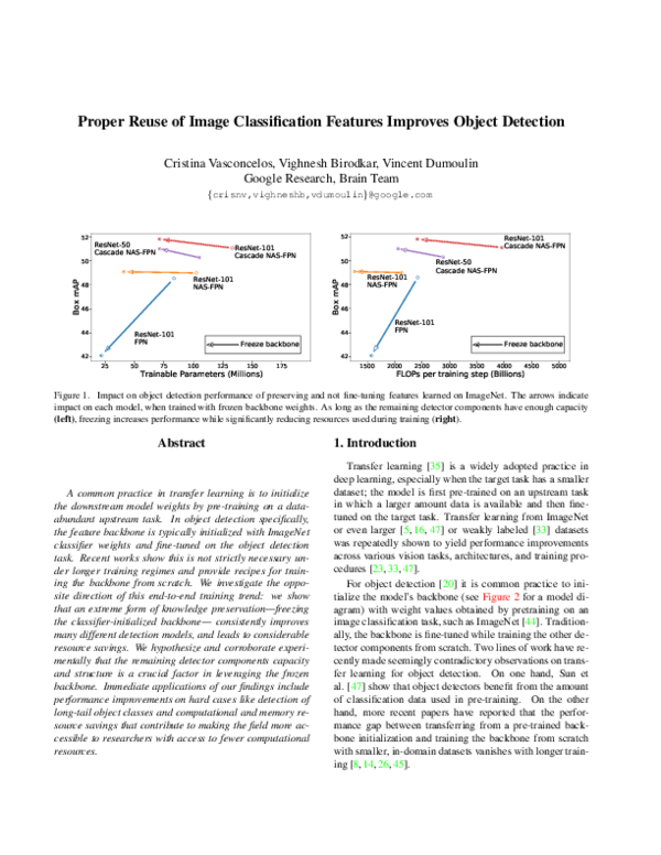 (PDF) Proper Reuse of Image Classification Features Improves Object ...