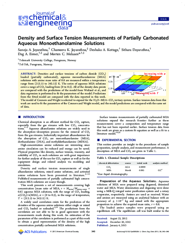 (PDF) Density and Surface Tension Measurements of Partially Carbonated Aqueous Monoethanolamine