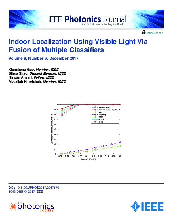 (PDF) Indoor Localization Using Visible Light Via Fusion of Multiple ...
