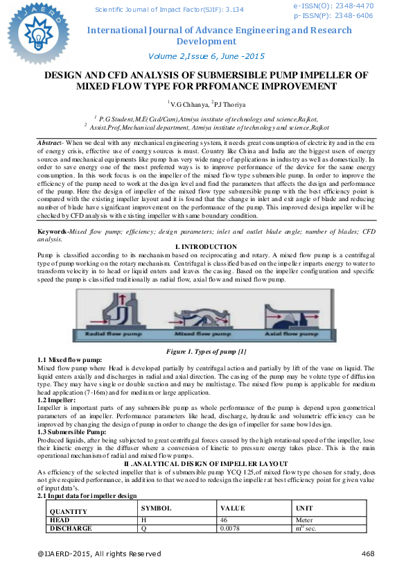(PDF) Design and CFD Analysis of Submersible Pump Impeller of Mixed ...
