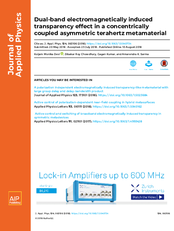 (PDF) Dual-band electromagnetically induced transparency effect in a ...