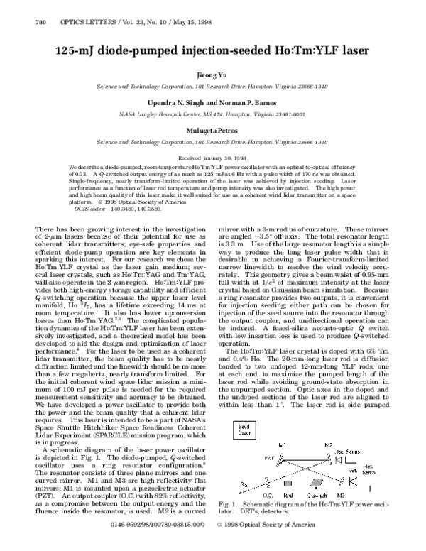 (PDF) 125-mJ diode-pumped injection-seeded Ho:Tm:YLF laser
