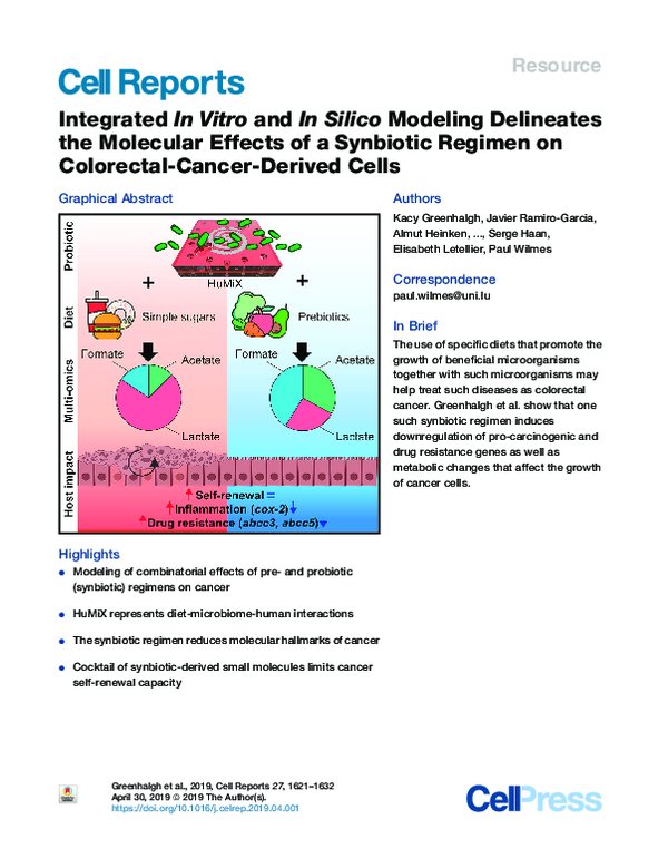 (PDF) Integrated In Vitro and In Silico Modeling Delineates the ...