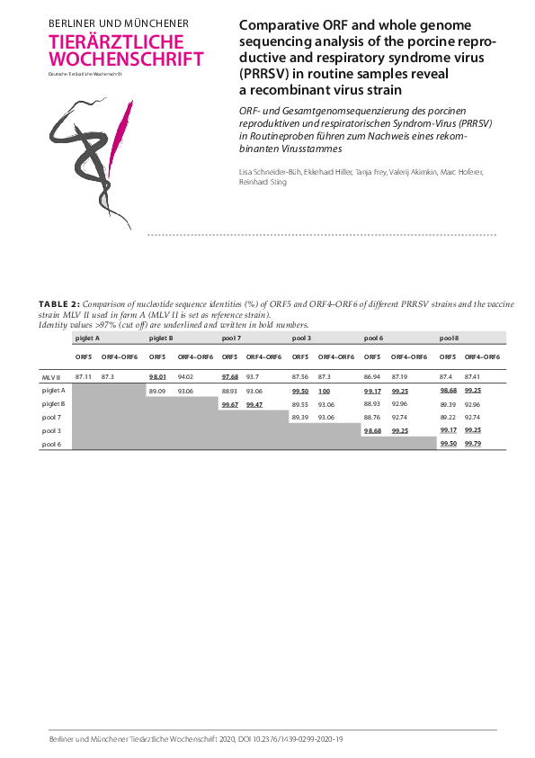 (PDF) Comparative ORF and whole genome sequen- cing analysis of the ...