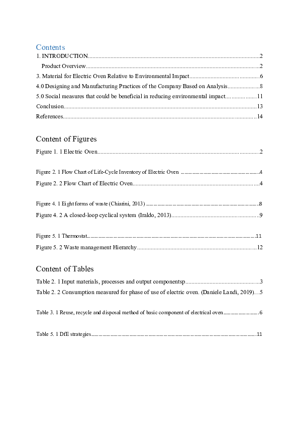 (DOC) Electric Oven Analysis Ye T Kyaw Academia.edu
