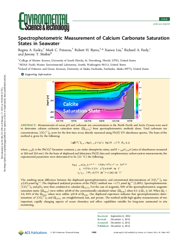 (PDF) Spectrophotometric Measurement of Calcium Carbonate Saturation