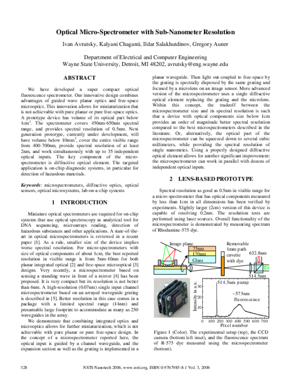 (PDF) Miniature Optical Spectrometer with Sub-Nanometer Resolution
