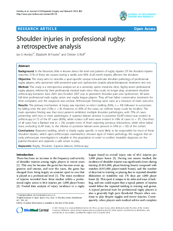 (PDF) Shoulder injuries in professional rugby: a retrospective analysis