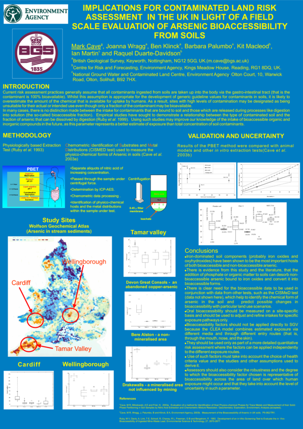 (PDF) Implications for Contaminated Land Risk Assessment in the Uk in ...