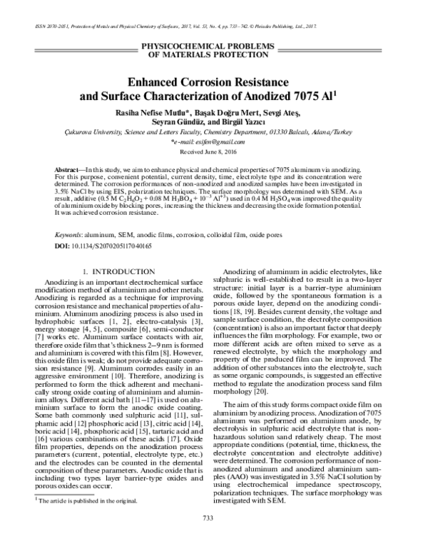 (PDF) Enhanced corrosion resistance and surface characterization of ...