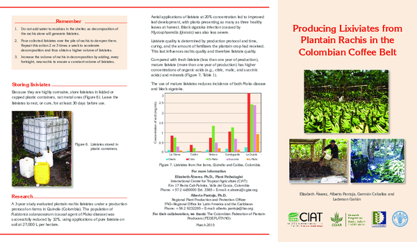 (PDF) Producing Lixiviates from Plantain Rachis in the Colombian Coffee ...