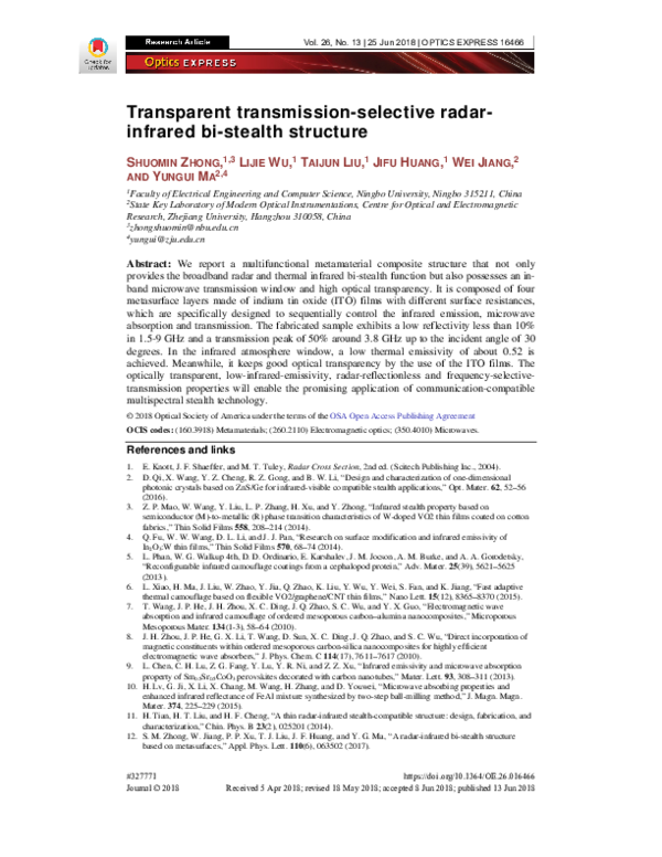 (PDF) Transparent transmission-selective radar-infrared bi-stealth ...
