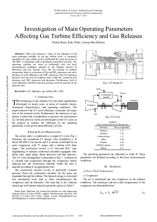 (PDF) Investigation Of Main Operating Parameters Affecting Gas Turbine ...
