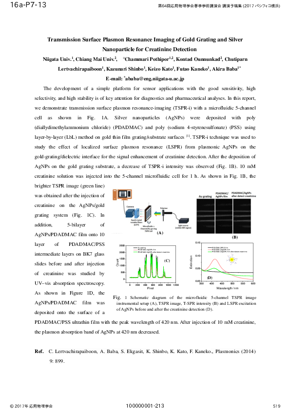 (PDF) Transmission surface plasmon resonance imaging of silver ...