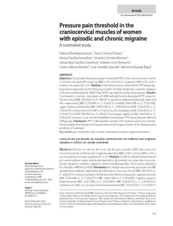 (PDF) Pressure pain threshold in the craniocervical muscles of women ...