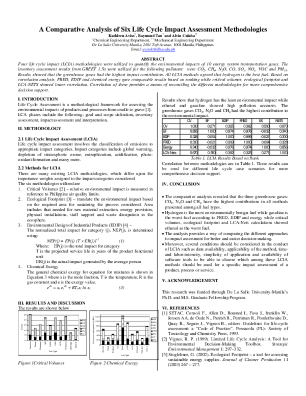 (PDF) A Comparative Analysis of Six Life Cycle Impact Assessment ...