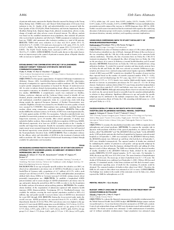 Systematic Review And Comparative Analysis