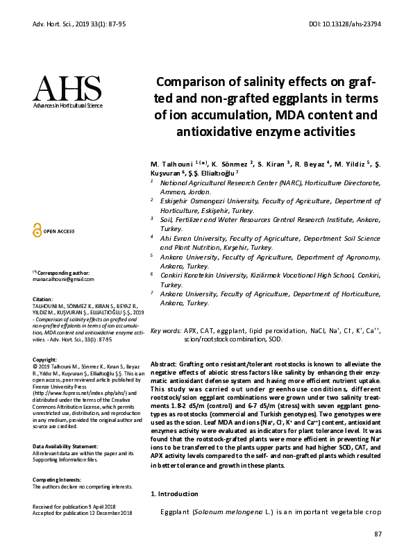 (PDF) Comparison of salinity effects on grafted and non-grafted ...