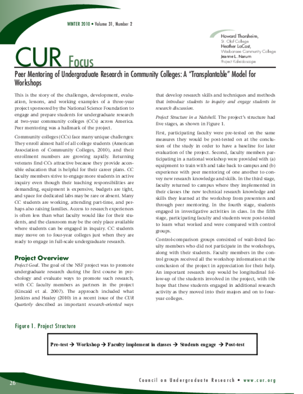 (PDF) Peer Mentoring of Undergraduate Research in Community Colleges: A ...