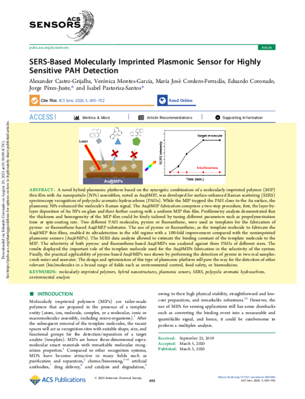 (PDF) SERS-Based Molecularly Imprinted Plasmonic Sensor for Highly ...