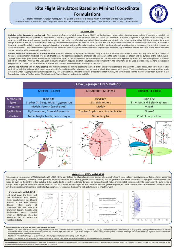 (PDF) Kite Flight Simulators Based on Minimal Coordinate Formulations MANUEL SANJURJO RIVO