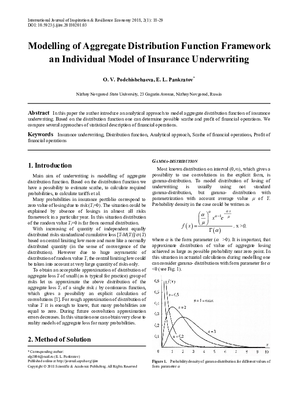 (PDF) Insurance Underwriting