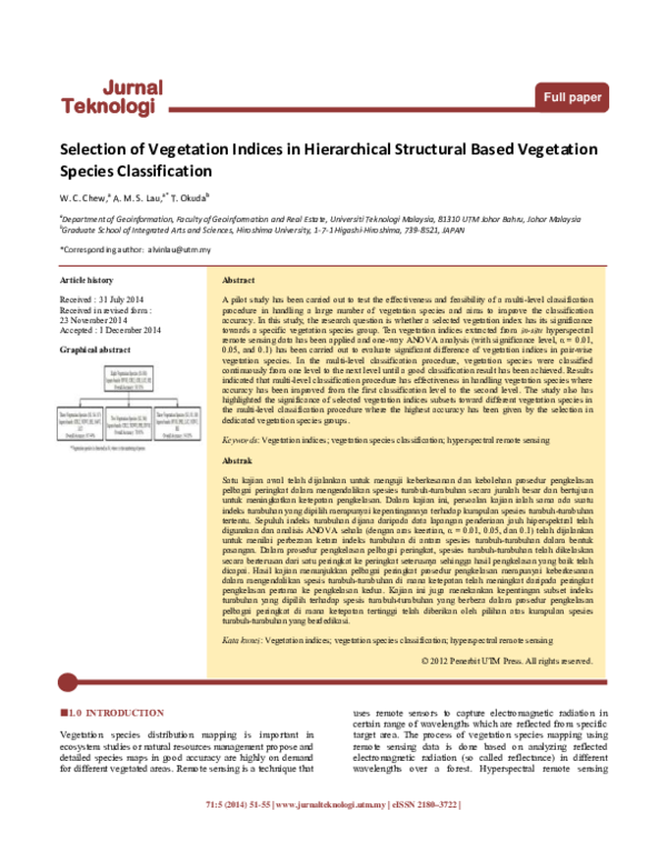 (PDF) Selection of Vegetation Indices in Hierarchical Structural Based ...