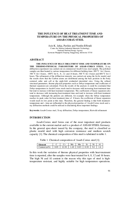 (PDF) The Influence of Heat Treatment Time and Temperature on the ...