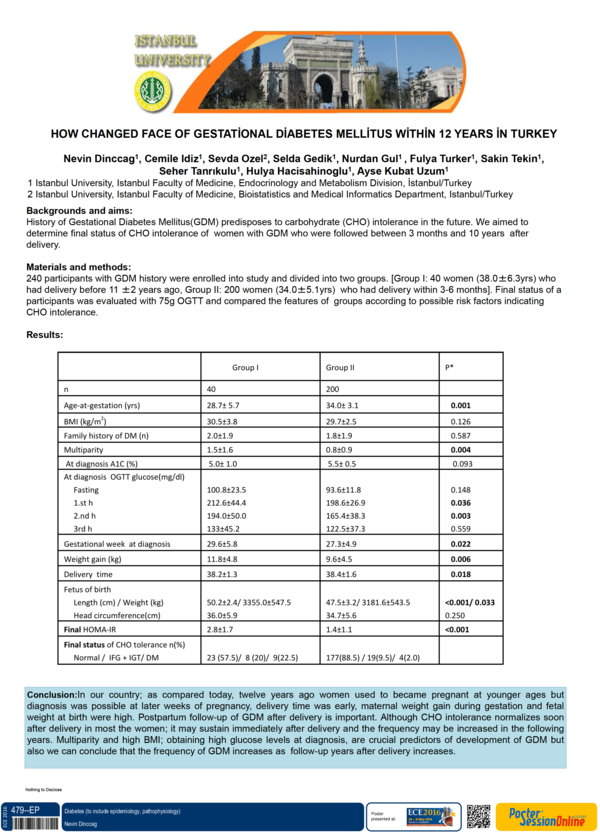 (PDF) How changed face of gestational diabetes mellitus within 12 years