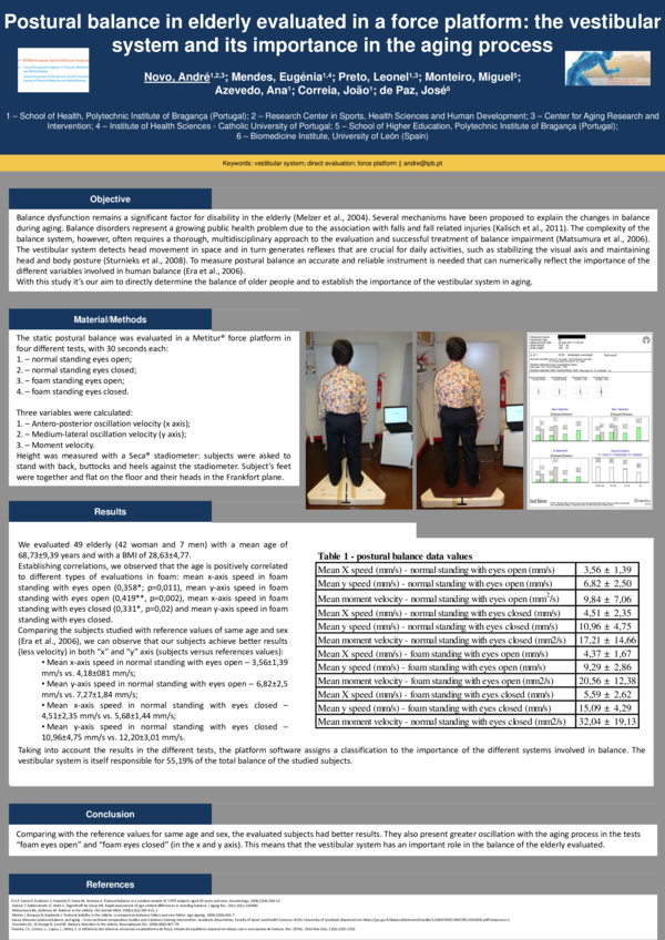 (PDF) Postural balance in elderly evaluated in a force platform: the ...