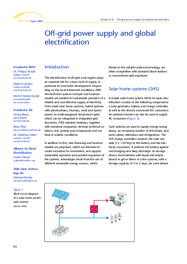 New All-Electric Apartment Community Plans to Harness Microgrid for Off ...