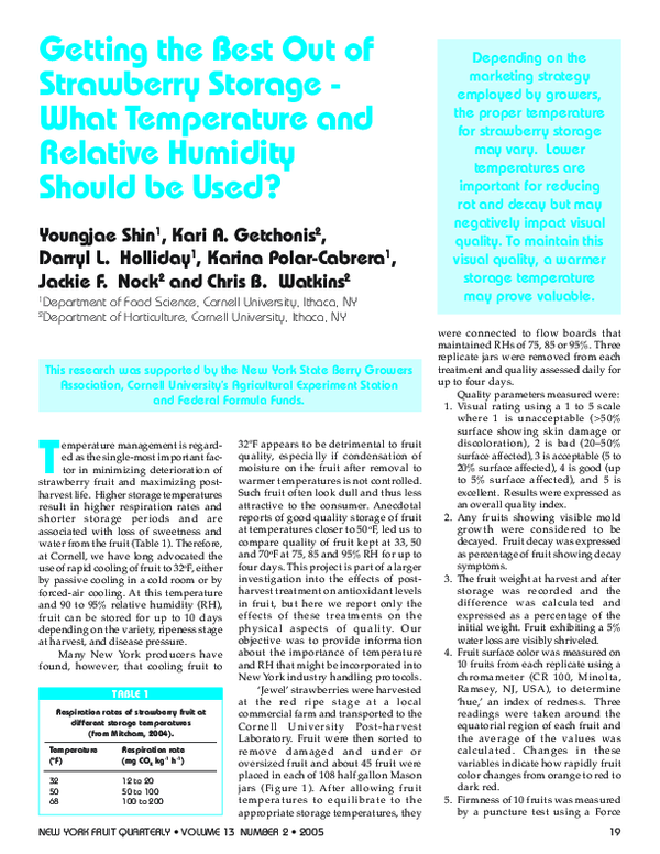 (PDF) Getting the Best Out of Strawberry StorageWhat Temperature and Relative Humidity Should
