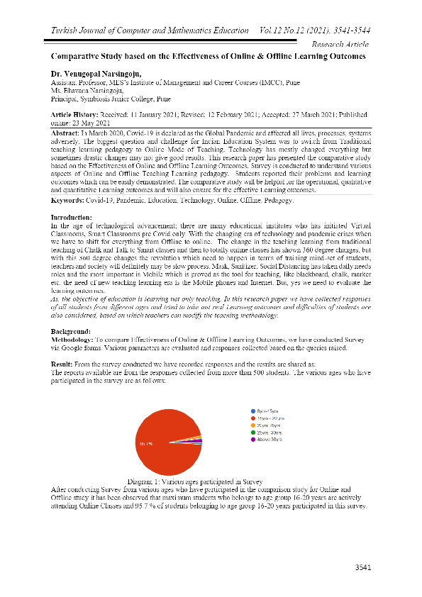 (PDF) Comparative Study based on the Effectiveness of Online & Offline ...