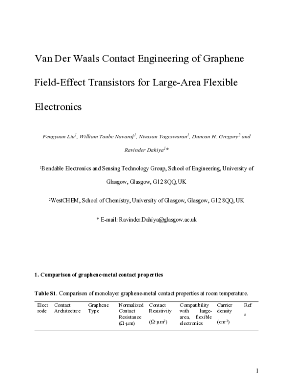 (PDF) van der Waals Contact Engineering of Graphene Field-Effect ...