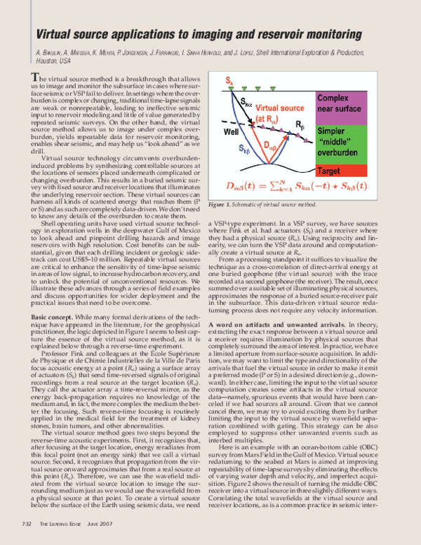 (PDF) Virtual source applications to imaging and reservoir monitoring