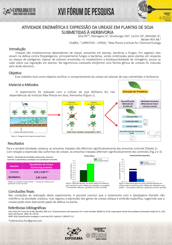 (PDF) Atividade Enzimática e Expressão Da Urease Em Plantas De Soja ...