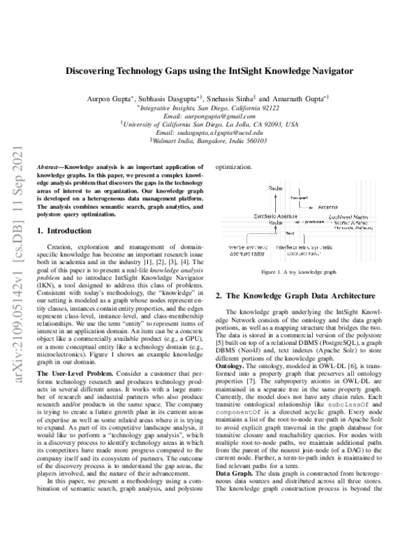 (PDF) Discovering Technology Gaps using the IntSight Knowledge Navigator