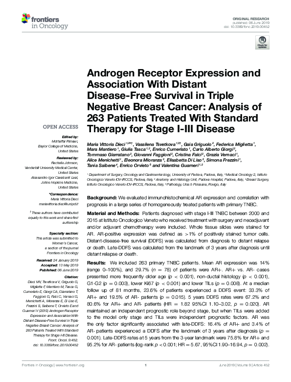 (PDF) Androgen Receptor Expression and Association With Distant Disease ...
