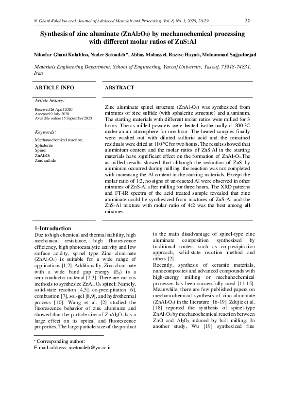 (PDF) Synthesis of zinc aluminate (ZnAl2O4) by mechanochemical