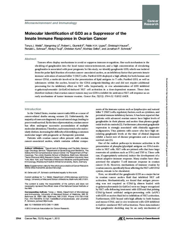 Molecular Identification of GD3 as a Suppressor of the Innate Immune Response in Ovarian Cancer